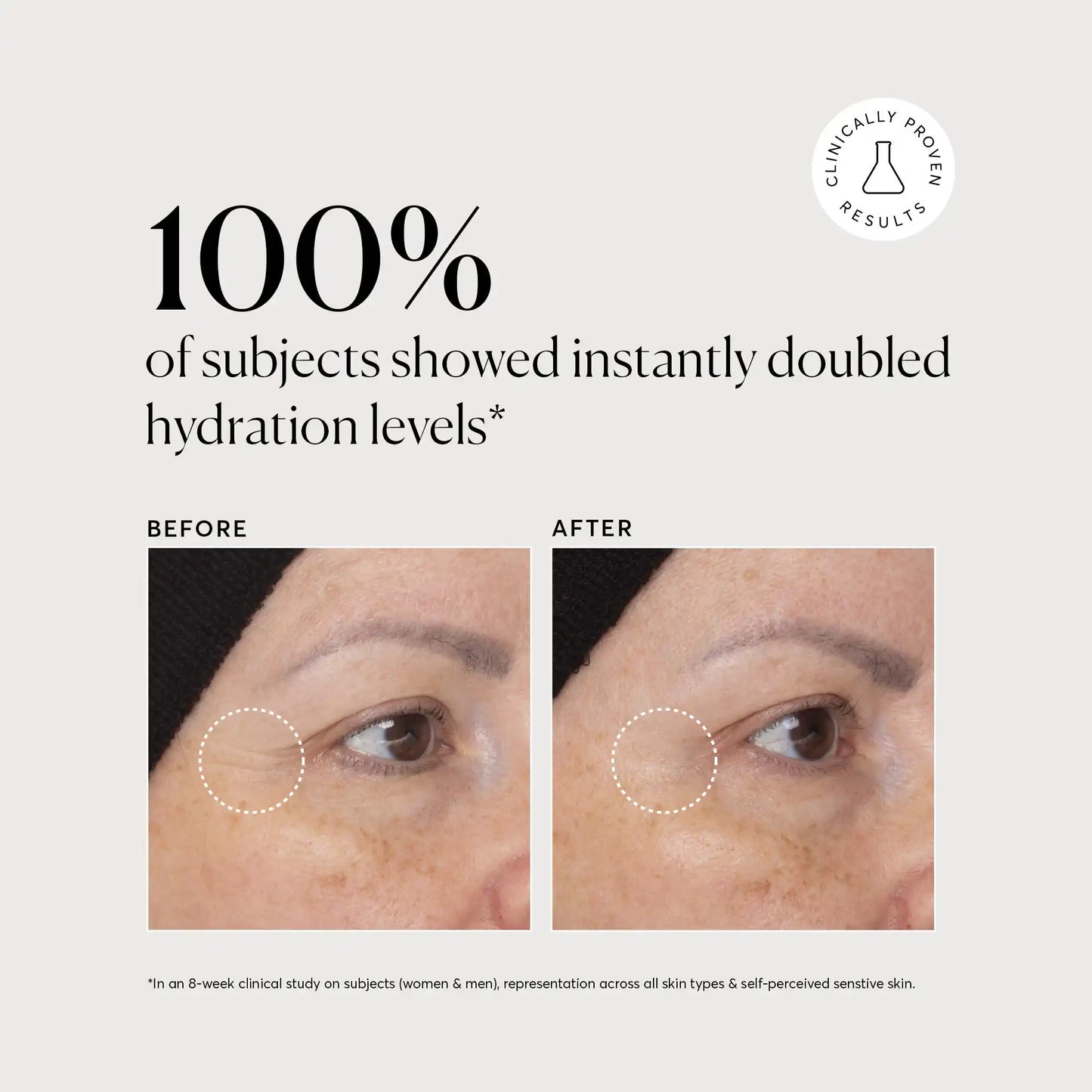 multi-peptide-moisturizer-travel-size-a2 NATR-10065-Alt-Images-Multi-Peptide-Moisturizer-04.webp