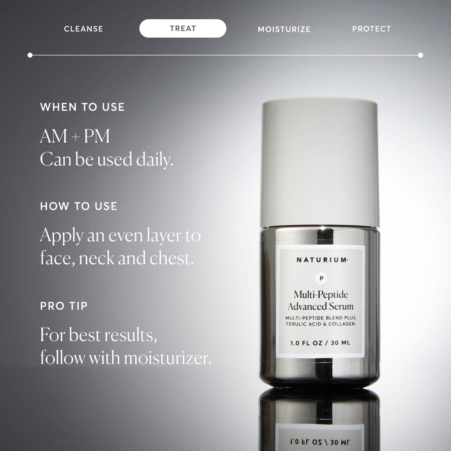 multi-peptide-advanced-serum-jumbo-w9 NATR-10102-Alt-Images-Multi-Peptide-Advanced-Serum-06.jpg