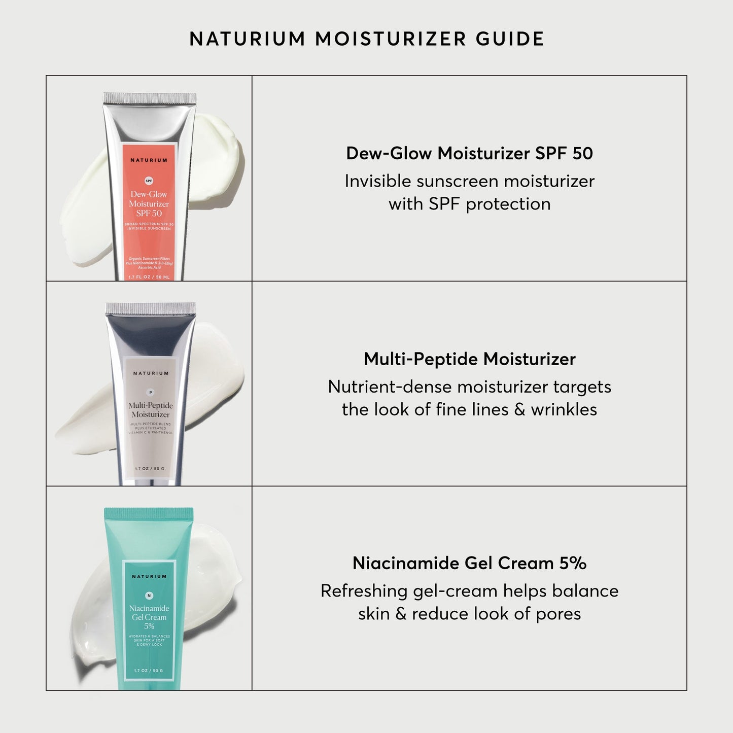 dew-glow-moisturizer-spf-50-k7 NATR-2026-Comparison-Charts-Moisturizers.jpg