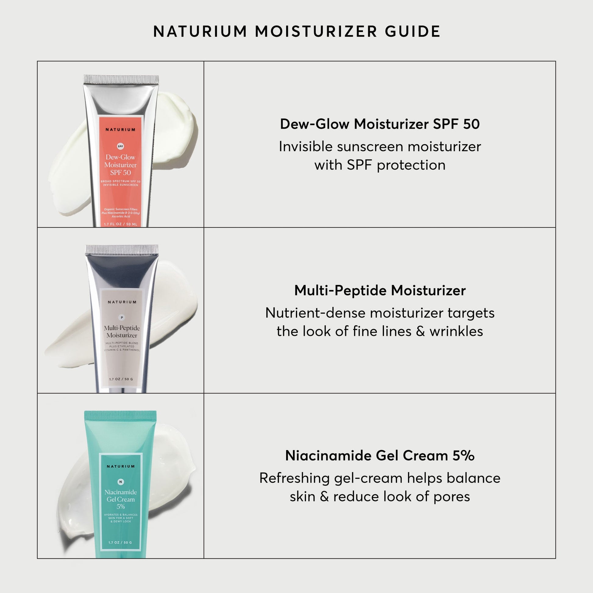 dew-glow-moisturizer-spf-50-k7 NATR-2026-Comparison-Charts-Moisturizers.jpg