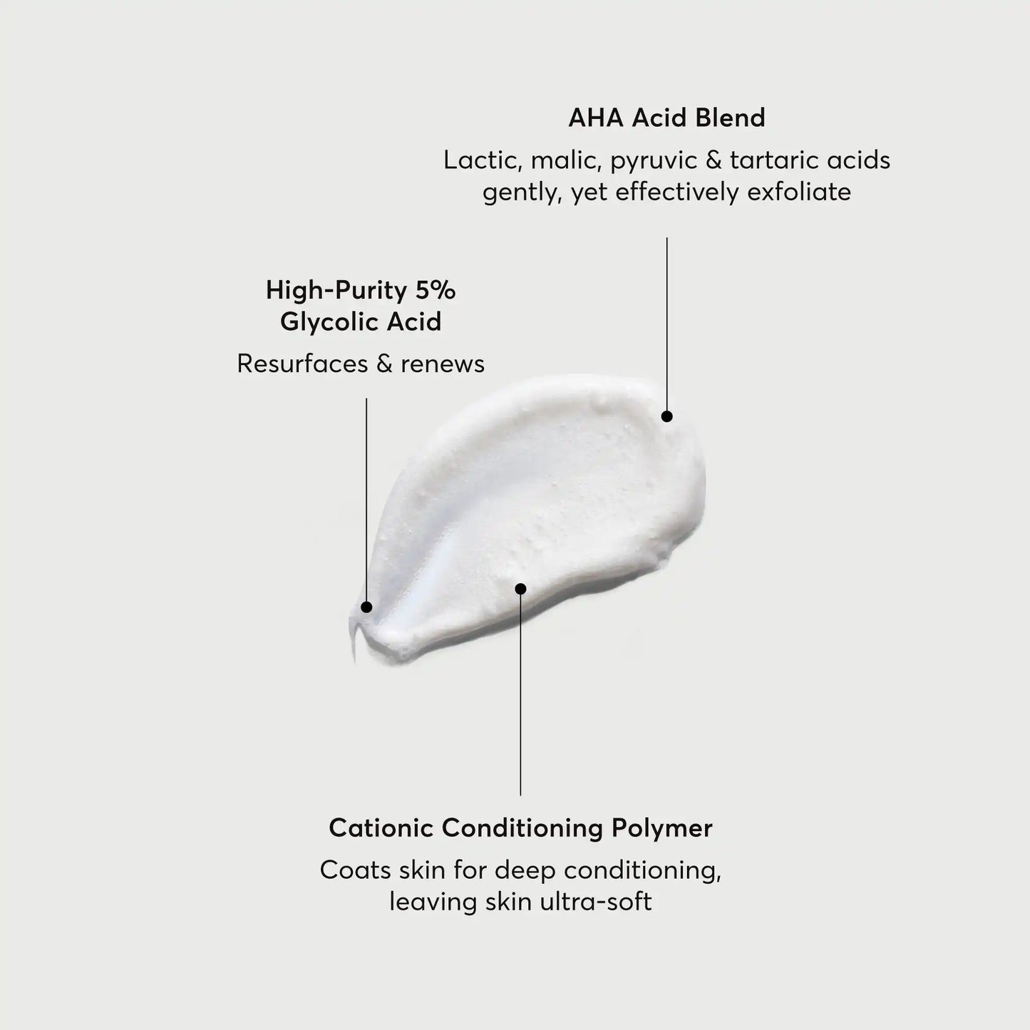 the-smoother-glycolic-acid-exfoliating-body-wash-e8 NATR-40002-Alt-Image-The-Smoother-Glycolic-Acid-Body-Wash-01.webp